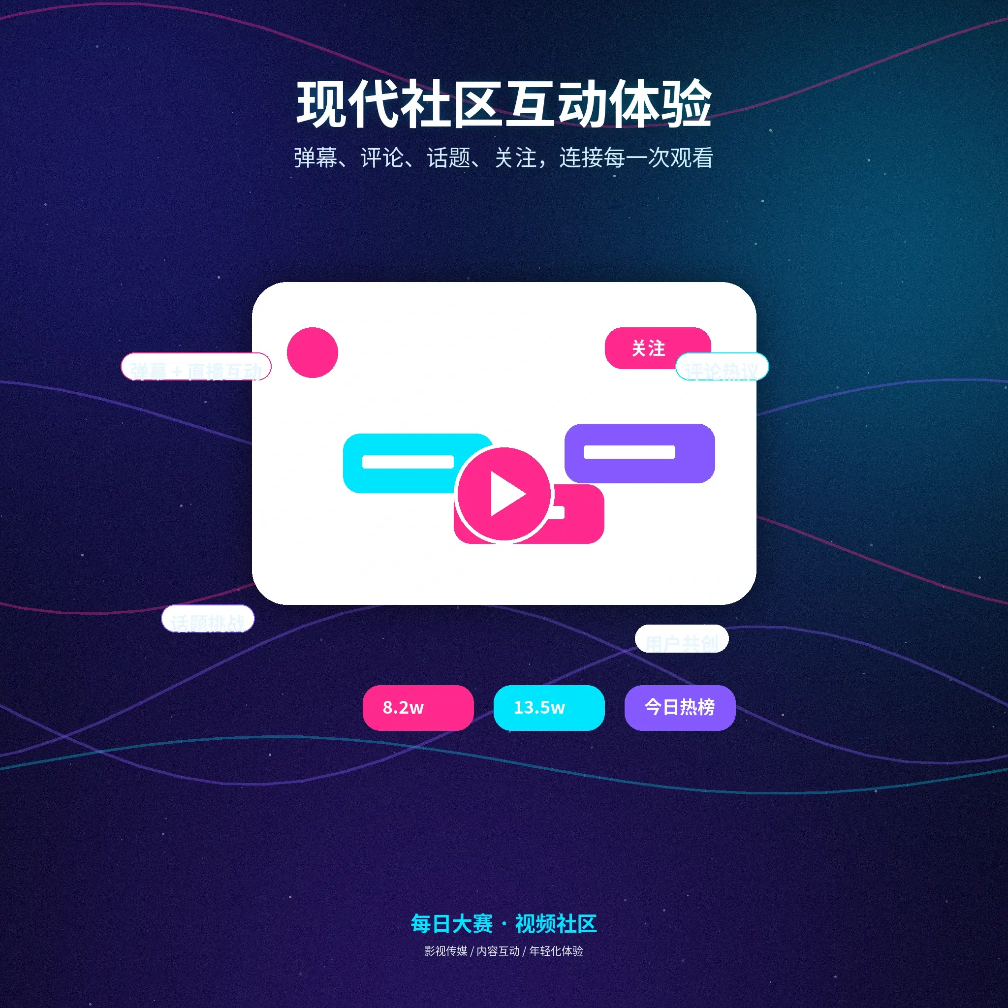 每日大赛交友广场公开资料与动态浏览